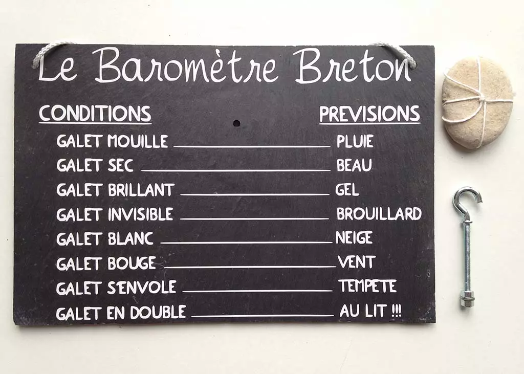 Baromètre breton